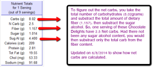 calculate_net_carbs