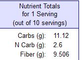 nutritional-information-prairie-bread-recipe